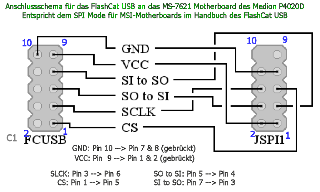 Anschlussschema